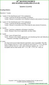 8 Reasons You Should Fall In Love With Ap Economics Scoring Worksheet Macro Ap Economics Scoring Worksheet Macro Http In 2020 Economics Macroeconomics Economic Model