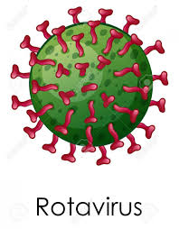Although rotavirus infections are unpleasant, you can usually treat this infection at home with extra fluids to prevent dehydration. Diagram Ù…Ø¯ÙˆÙ†Ø© Ø§Ù„Ø¯ÙƒØªÙˆØ± Ù†Ø¹ÙŠÙ… Ø§Ø¨Ùˆ Ù†Ø¨Ø¹Ù‡ Doctor Naim Abu Nabah
