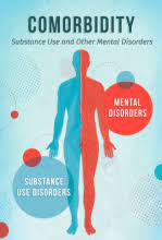 Comorbidity is associated with worse health outcomes, more complex clinical management, and increased health care costs. Infografia De Comorbilidad E Informe International Society Of Substance Use Professionals