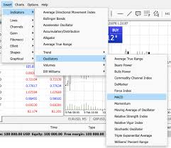 Here you may to know how to sell bitcoin reddit. Scalping Crypto Tutorial How To Start Scalping Trading Cryptos