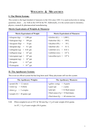 How many ml of diluent should you add? How Many Ml In A Pint