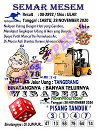 1 New Message Kode Syair Sydney 28 November 2020 Forum Syair Togel Hongkong Singapura Sydney