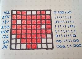 Whether letters are capitals or not, and also recognise digits, . Binary Art Decoding Discovery Place Science