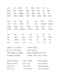 Culegerea de fise de lucru diferentiate pentru clasa pregatitoare la comunicare in limba romana este o noutate metodica si fiecare fisa de lucru contine cinci niveluri de invatare care pot fi aplicate individual, pe echipe sau frontal, pentru invatarea in clasa si pentru acasa Fisa Citire Clasa Pregatitoare