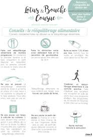 Découvrez nos menus végétariens simples pour une semaine ainsi que des idées de repas végétariens et de recettes végétariennes rapides. Le Reequilibrage Alimentaire Les Regles D Or Lotus Bouche Cousue