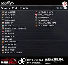 Hace más de 11 años ¡somos una pasión nacional!. Modevo17 Play Station 4 Pro Evolution Soccer 2017 Modevo