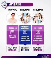 17,242 likes · 2 talking about this · 559 were here. Anda Layak Untuk Br1m 2018 Berikut Panduan Kemaskini Maklumat Untuk Elak Permohonan Anda Ditolak
