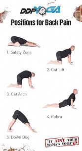 Pin On Yoga Positions