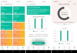 This is because the fasting window is relatively small, much of the meal skipping is likely to be most successful when individuals monitor and respond to their body's hunger signals. The 8 Best Intermittent Fasting Apps For 2021