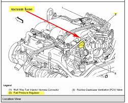So get out your multimeter and start tracing the power. 2001 Pontiac Sunfire Engine Diagram Wiring Diagram Save Cow Global Cow Global Prettyrun It
