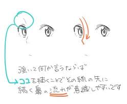 斜めの角度でも安心 パーツから描く バランスの良い顔の描き方 お絵かき図鑑 顔 描き方 描き方 顔のスケッチ
