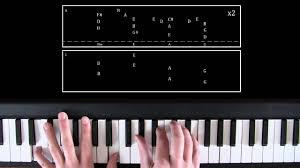 The music (calm 3) is composed by daniel rosenfeld (c418). Piano Lesson C418 Sweden Calm3 Minecraft Theme With Tabs Youtube