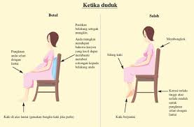 Ketahui cara mudah solat jamak dan qasar. 5 Tip Atasi Sakit Pinggang Ketika Mengandung Ladywankaydiary Com