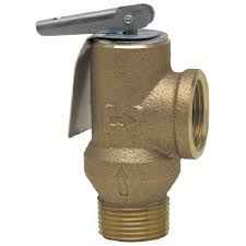 Or it simply could be a faulty handle. Watts Safety Valve 0004619 Rona