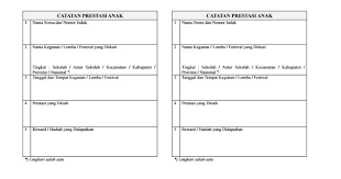 Sikap guru terhadap penguasan materi siswa. Contoh Format Buku Catatan Prestasi Siswa Administrasi Paud