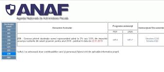 Vrancenii Pot Face DonaÈ›ii Din Impozitul Pe Veniturile Din Salarii È™i Pensii CÄƒtre Ong Uri Monitorul De Vrancea