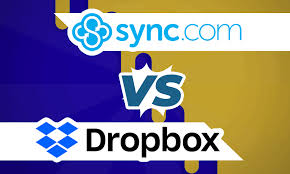 Automating contract management with dropbox and integromat. Sync Com Vs Dropbox A Cloud Storage Schoolyard Fight For 2021