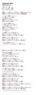 Summer Vibe Walk Off The Earth Http Myuke Ca Ukulele Ukelele Cool Ukulele