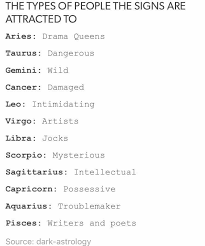Cancers and virgos both need a dominant party. What The Signs Are Attracted To Zodiac Signs Cancer My Zodiac Sign Zodiac Society