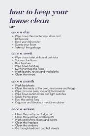 Pin On Home Decor Organizing