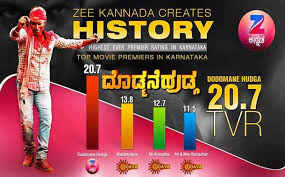 Doddmane Huduga Wtp On Zee Kannada Scores Highest Premier Ratings In Karnataka A list of kannada language films produced in the kannada film industry in india in the year 2019.