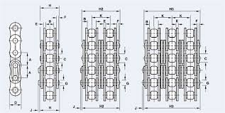 Renold Roller Chain Renold Plc