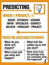 This Blog Post Discusses The Importance Of Making Predictions With Problem Solving Students Make Predictions W Reciprocal Teaching Reciprocal Reading Teaching