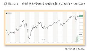 We did not find results for: çŸ­ç·šæœ€å¥½è³º å·´è²ç‰¹ æ²'æœ‰æŠ±è‚¡10å¹´ä»¥ä¸Šçš„å¿ƒç†æº–å‚™ é€£10åˆ†é˜éƒ½ä¸è¦æŒæœ‰ é¢¨å‚³åª'