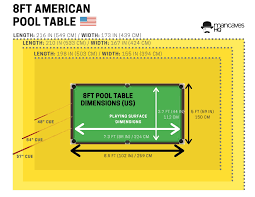 58 is still the standard today, but we have lots of tall players now. Pool Table Size Chart And Room Dimensions For Uk And Us Pool Tables Mancaves Hq