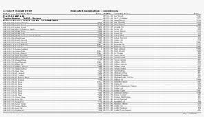 Per chi volesse è possibile scaricare le tabelle delle calorie più avanzata semplicemente cliccando qui. Tabella Calorie Alimenti Per 100 Grammi Free Transparent Png Download Pngkey