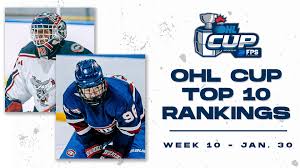 Nicholas Eustace Official OHL_TOURNAMENT Profile and Stats