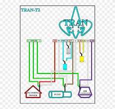 A wiring diagram is often used to troubleshoot troubles as well as to earn certain that all the links have been made as well as that everything is present. Septic Wiring Diagram Diy Diagrams Aerobic Septic System Wiring Diagram Clipart 3966506 Pinclipart