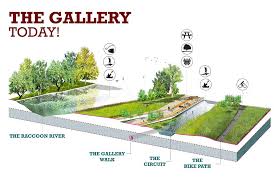 Sasaki Associates With Rdg And Aes Wins Water Works Parkitecture Competition Landscape Diagram Landscape Architecture Landscape Architecture Design