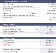 Fha mortgage loan calculator calculator to find how much monthly payment, tax, insurance and total repayment should be paid on fha mortgage every month va loan affordability calculator calculator to find how much maximum mortgage can be affordable in terms of income and expenses. Va Loan Calculator For Florida Va Loan Calculator Loan Calculator Mortgage Loan Calculator
