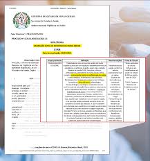 Como todos nós já sabemos as vacinações contra o novo vírus que acomete o país já vem acontecendo, sendo que desde que a. Conselho Regional De Farmacia Mg