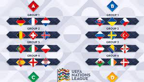 Liga de fútbol 11 , inscribe a tu equipo ya!!! Italia Polonia Y Portugal Candidatos A Acoger La Liga De Las Naciones