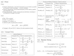 Probability And Statistics Cookbook Matthias Vallentin Probability Statistics Study Skills