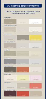 Dulux catylac cat dasar exterior. 15 Cat Ideas House Colors House Design Exterior House Colors