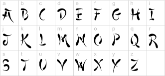 The japanese alphabet actually contains fewer letters than the english alphabet! Alphabet Japanese For Kids Oppidan Library