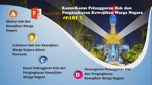 Pembaca sekolahmuonline, berikut ini adalah bagian kedua (part 2) dari soal ppkn kelas 12 bab 1 dan kunci jawaban khusus soal pilihan ganda. Ppkn Kelas Xii Bab 1 Kasus Kasus Pelanggaran Hak Dan Pengingkaran Kewajiban Warga Negara Part2 Youtube
