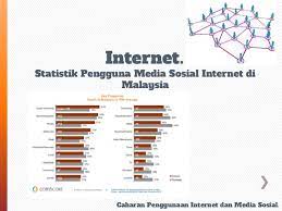 Media sosial menjadi platform masa kini yang disenangi oleh semua penggunanya. Cabaran Penggunaan Internet Dan Media Sosial