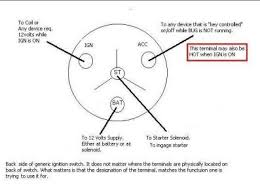 See more ideas about diagram, electrical wiring diagram, house wiring. Technical Ez Wiring The H A M B