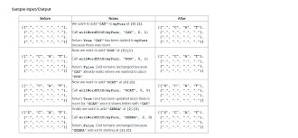 We did not find results for: In This Assignment You Are Going To Help Generate A Chegg Com