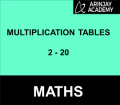 Multiplication chart printable math poster geometric formulas subtraction facts simple math math teacher gift math facts math tables basic math. Multiplication Table 2 To 20 Maths Tables Multiplication Table Worksheets