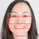 The Golden Ratio: Phi, 1.618