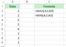 The if function is one of the most popular functions in excel, and it allows you to make logical comparisons between a value and what you expect. 10 Excel Formulas Every Beginner Should Know Excel With Business