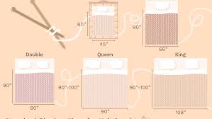 A king bed is the same length as a queen mattress, but 16 wider. Guidelines For Standard Bed And Blanket Sizes