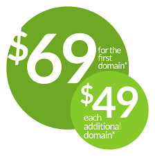 Sell Domains Buy Domains Park Domains Afternic Domain Listing Service