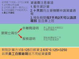 資遣費點圖有影片 periodic table curious boarding pass
