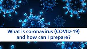 It was first identified in december 2019 in wuhan,. What Is Coronavirus Covid 19 And How Can I Prepare